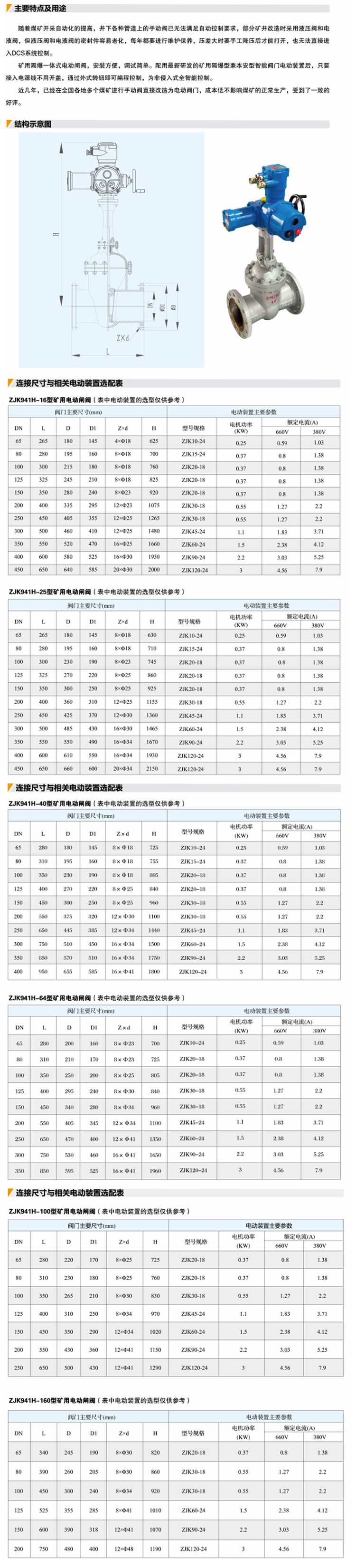 华诺 ZJK闸阀 介绍.jpg